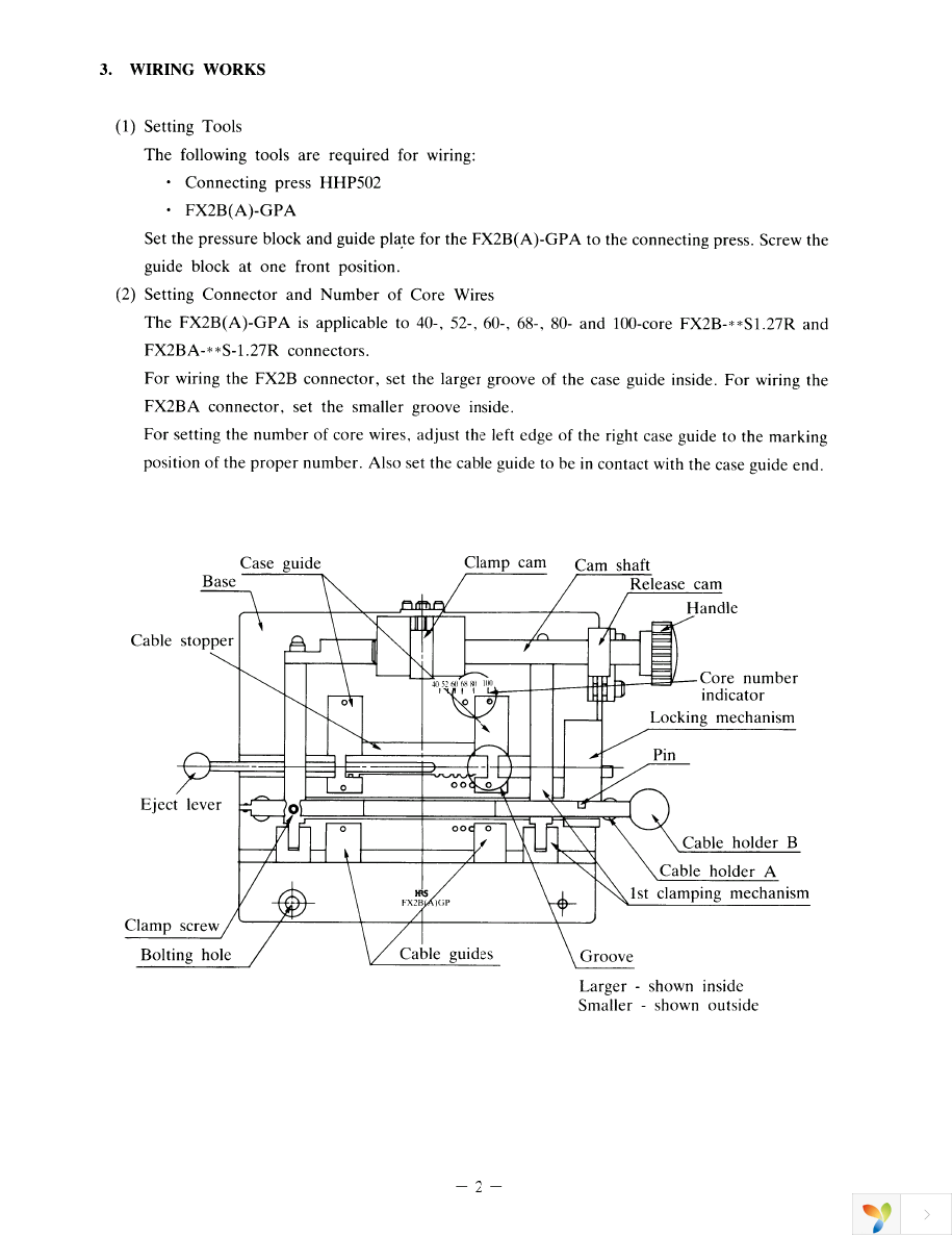 HIFLEX PRESS HHP502 Page 3